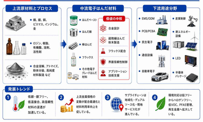 cDxLlT85yHGlUjjQh6Qd.png?w=940&h=940