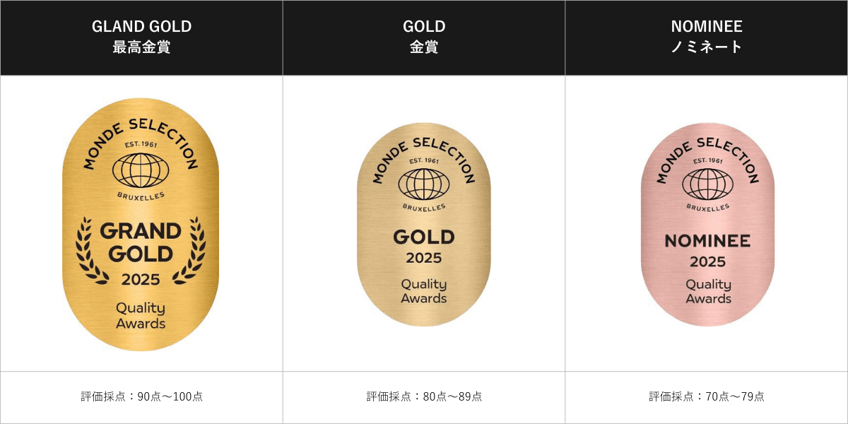 Monde Selection|新品質ラベル