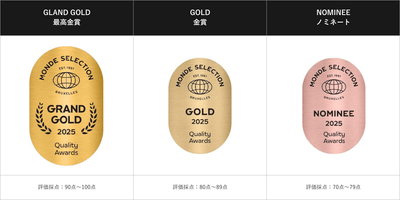 Monde Selection｜新品質ラベル