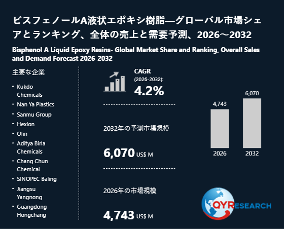 世界ビスフェノールA液状エポキシ樹脂市場調査：主要企業、ランキング、成長要因分析