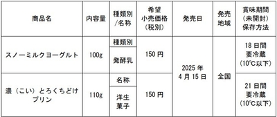 cJgSGy0RHFGhNuxtaBBf.jpg?w=940&h=940