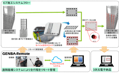 cM2xUyKyOIxGICrgg9lw.png?w=940&h=940