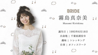 WORLD1×シュシュによる新しい結婚式オープニングムービー 「episode art movie」をリリース！