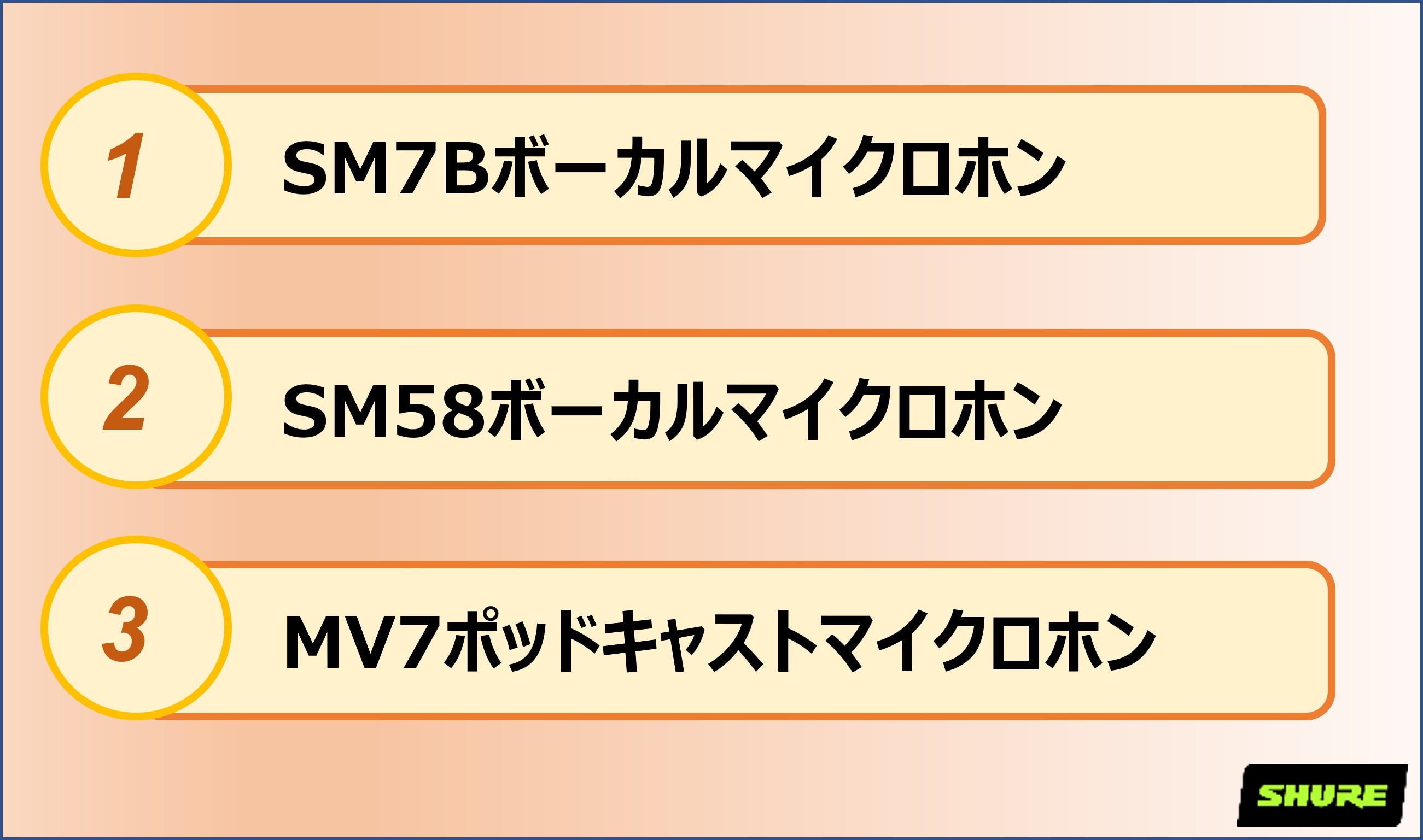 *自社販売データ(台数)に基づくランキング