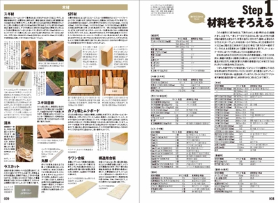 cOz9AvWUKimo0JqPL5ev.jpg?w=940&h=940