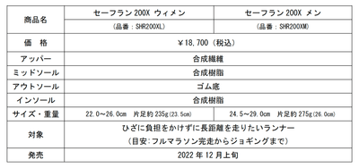 cOzRa24Lr5zzFCvnzWqA.png?w=940&h=940