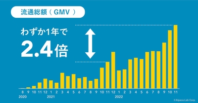 cOzWhUrBLjq1zIwg59Qn.jpeg?w=940&h=940