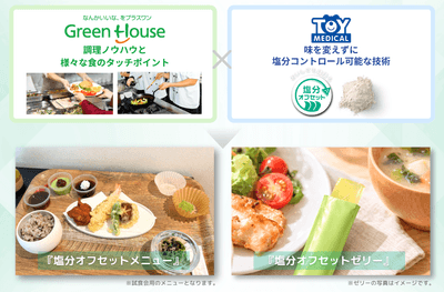 cQDsoj3ni3oyH0o6J2x2.png?w=940&h=940