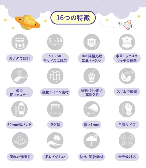 16つの特徴