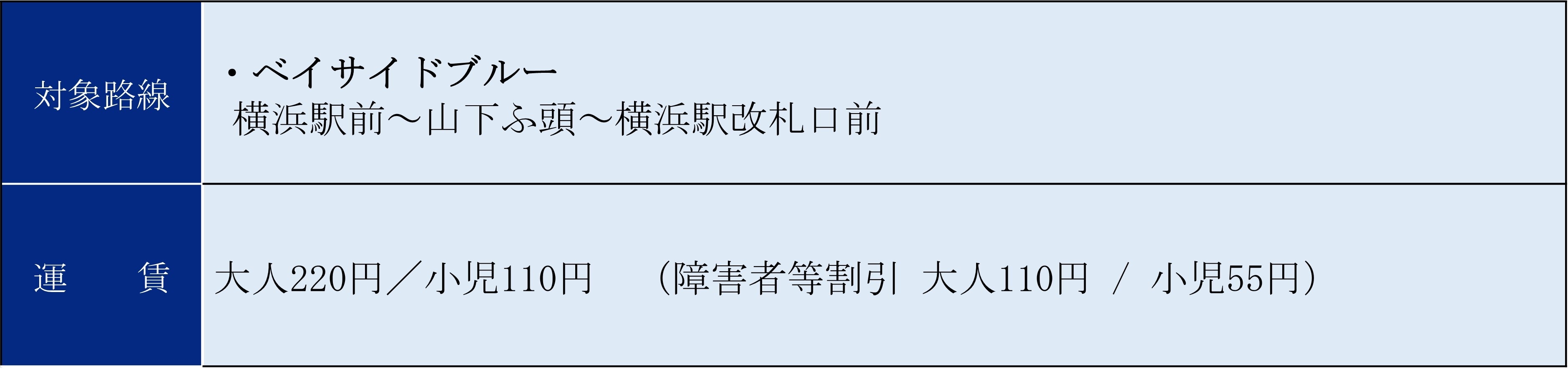 対象路線料金表