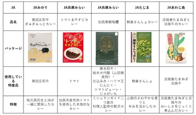 cSEmMZORJapgOHYS3Whi.jpg?w=940&h=940