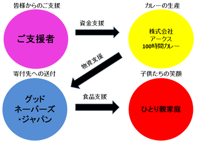 cScH0sFtrKo3Rgj2R2Ey.png?w=940&h=940