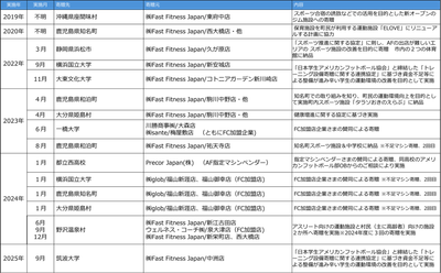 cTbHgRvgNVZ5QzfqyajT.png?w=940&h=940