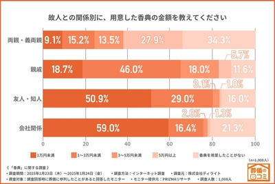 cVlET7D30wN6LWX6tFEH.jpg?w=940&h=940