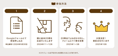 子どもたちによみきかせしたい絵本をみんなでえらぶ！ 「みんなのよみきかせ絵本大賞」初開催　 9月5日より園児さんと先生部門エントリー開始