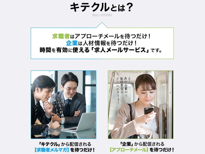 「キテクル」とは(2)