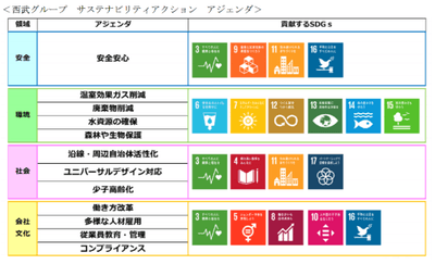 cYOCsVg5WEHBFrYev1yB.png?w=940&h=940