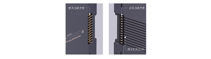 内部通信バス用コネクタ