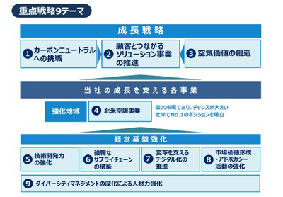 cYiH7akq1WS7DcJYNokT.png?w=940&h=940