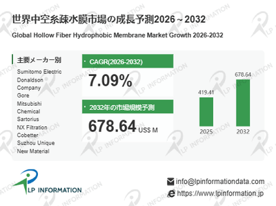 cZ7QFLOcFW9tYGbT84qj.png?w=940&h=940
