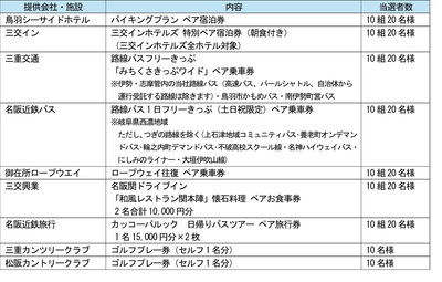 cZeFw9GA5iAbik4LRx4e.png?w=940&h=940
