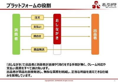 ccySbFnDzWZbRewba6ze.jpg?w=940&h=940