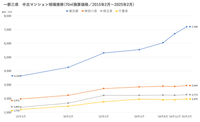 cekQBvFXRkuVEojMVtRf.png?w=940&h=940