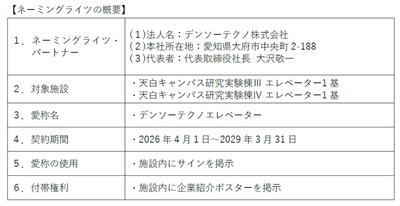 cewpjseVYFSVKDeielTD.png?w=940&h=940