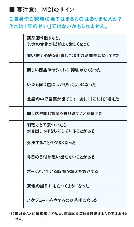 『長生きでも脳が老けない人の習慣』より抜粋