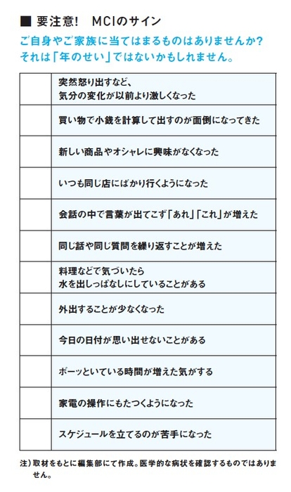 『長生きでも脳が老けない人の習慣』より抜粋