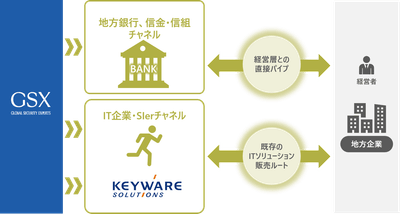 cgG3qCbn1SyJgOLpeG1S.png?w=940&h=940