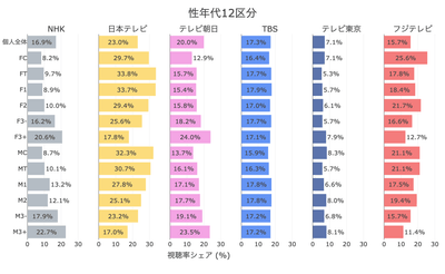 ch5O3VpJHeDRXIlRXKMg.png?w=940&h=940