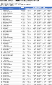 ci6QDW9tuHdwyGyYRs4Q.png?w=940&h=940