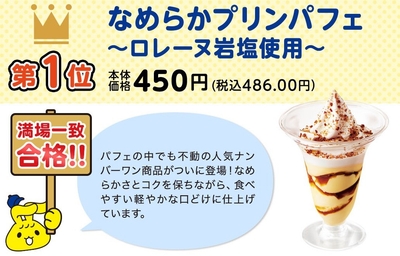 なめらかプリンパフェ商品紹介（画像はイメージです。）