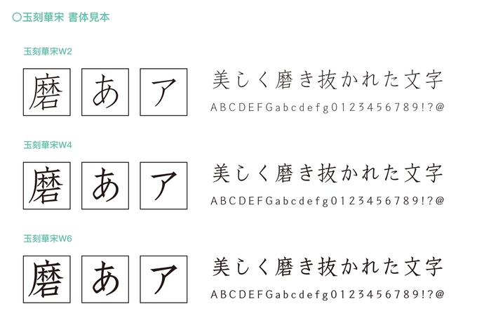玉刻華宋書体見本