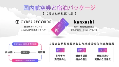 【株式会社サイバーレコード】『持続可能な稼げる地域』作りをデジタルのチカラでサポートする「株式会社かんざし」とふるさと納税を活用した観光誘致・地域活性化で業務提携を開始