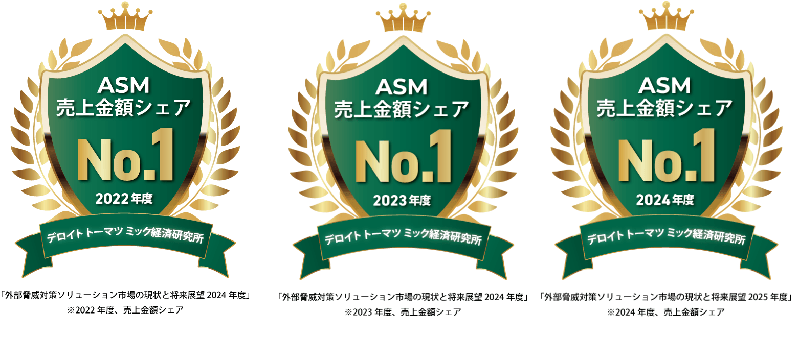 マクニカ、自社開発ソリューション「Macnica Attack Surface Management」がデロイト トーマツ ミック経済研究所による調査において3年連続第1位を獲得