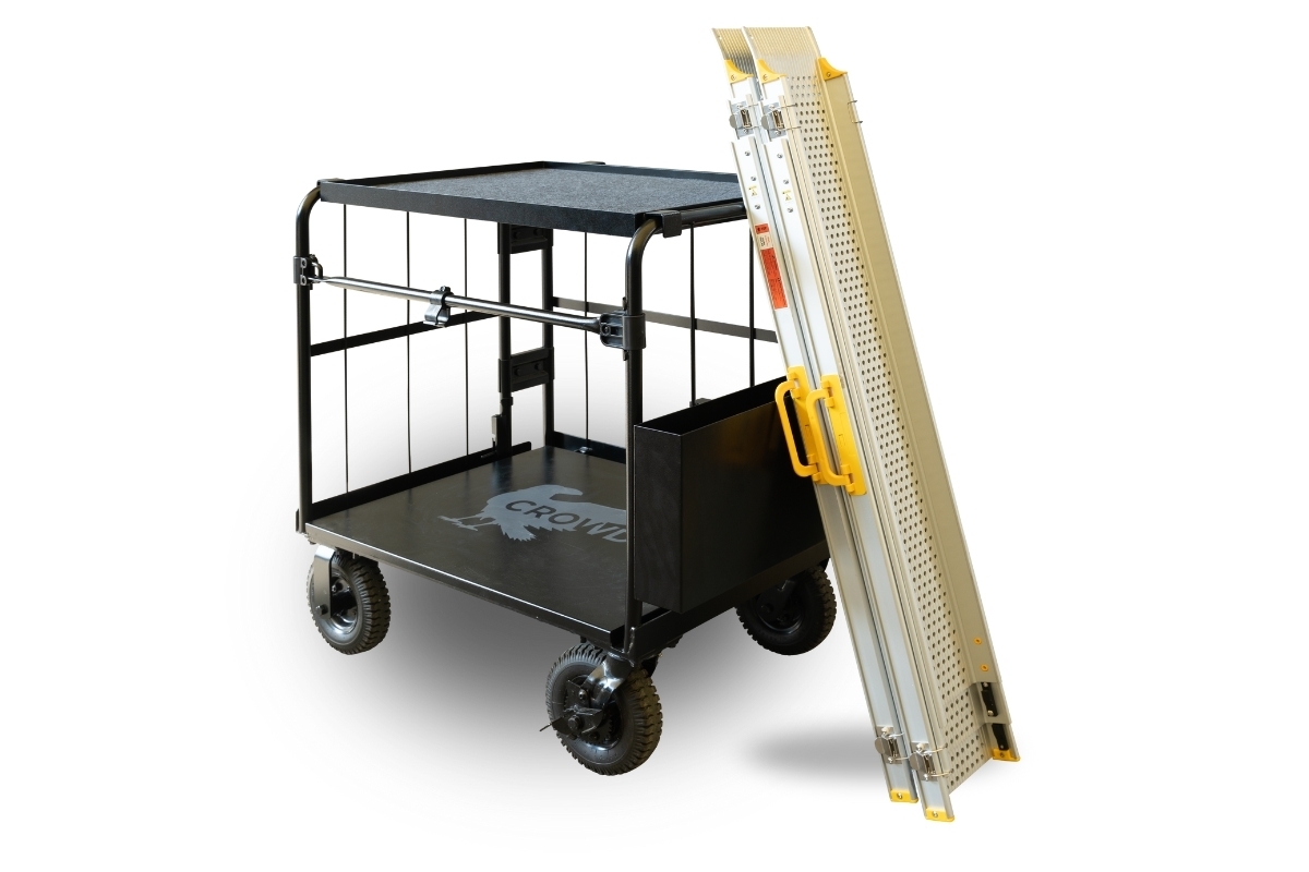 クロウディセット