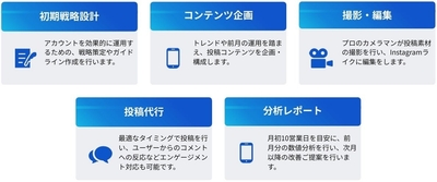 co2q4xiabIWLw9apICWN.jpg?w=940&h=940