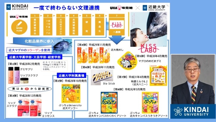 昨年度のオンライン配信から