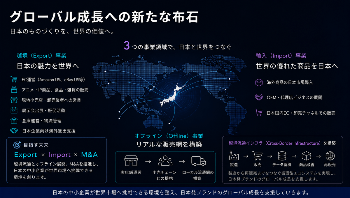 【株式会社サイバーレコード】米国現地法人「Cyber Records LLC」が本格稼働