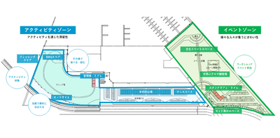「アクティビティゾーン」と「イベントゾーン」のイメージ