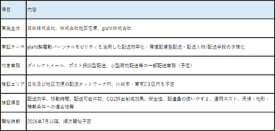 creGb265eehPhlaGr6a5.png?w=940&h=940