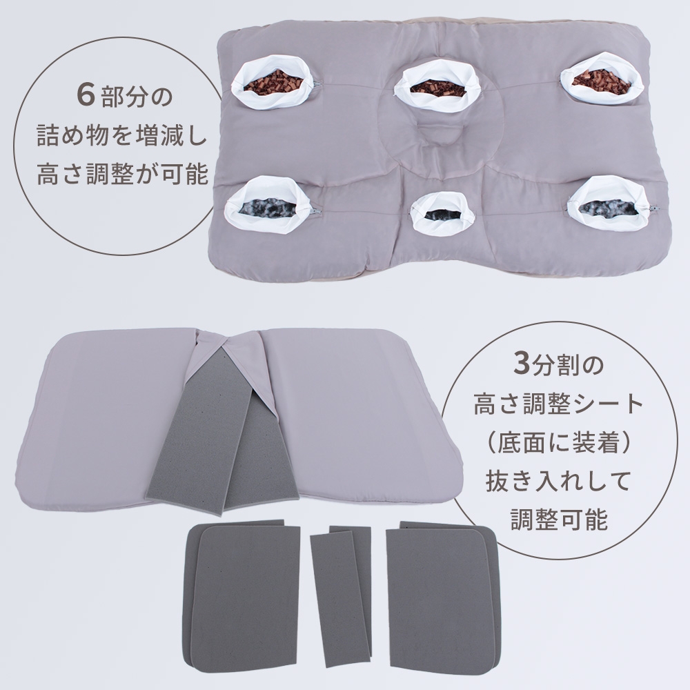 6つの部分で高さ調整ができる。さらに底面に入っている調節用シートでも調整可能