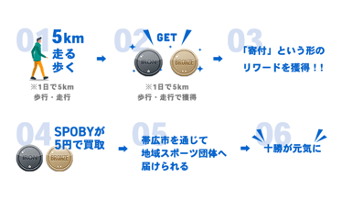 cspzHkVsyEp2AjCJL9NZ.png?w=940&h=940