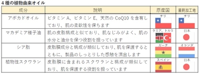 ct21NvOYtkSiI7ixud7K.jpg?w=940&h=940