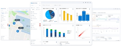 Geotabのサービス画面