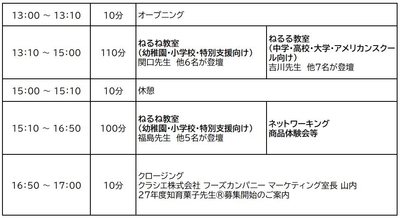 ※スケジュール・認定者数は変更になる場合もございます。