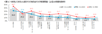 cx3cbDwBvMxtYdeNGgmO.png?w=940&h=940