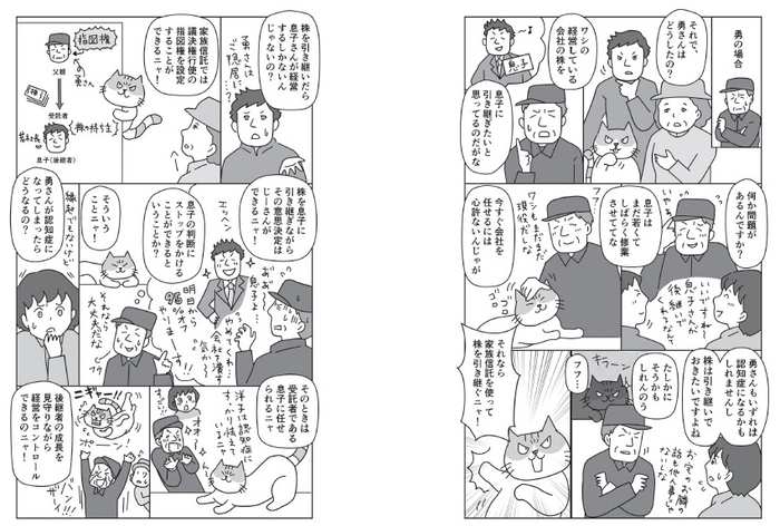巻頭マンガ 「家族信託」って何だ?